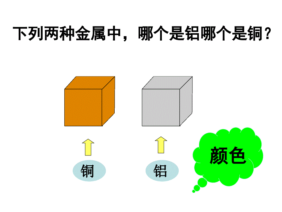 人教版八年级物理第一学期第六章第二节密度ppt课件_第4页