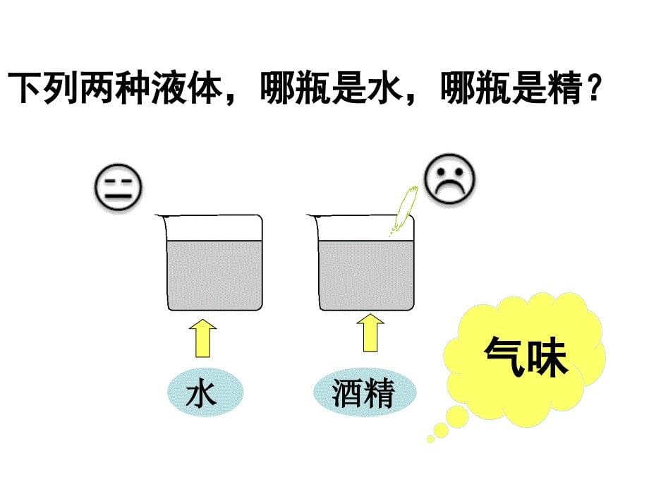 人教版八年级物理第一学期第六章第二节密度ppt课件_第5页