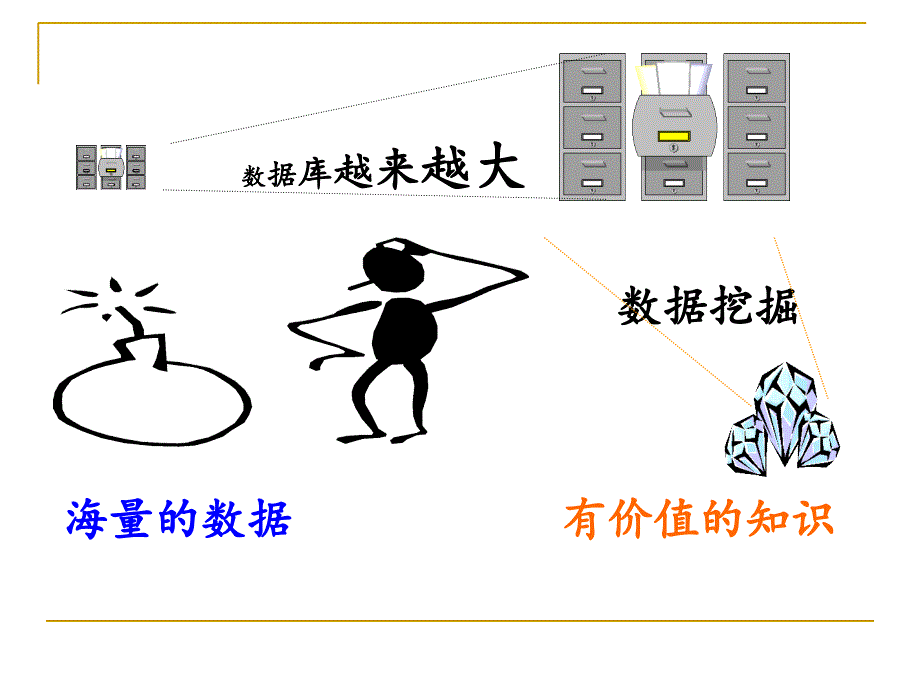 数据挖掘中的特征选择ppt课件_第4页