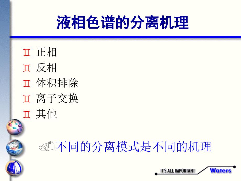 液相色谱的方法开发分离机理及色谱柱-PPT课件_第4页