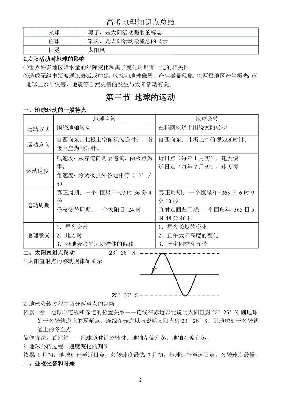 高中地理必修一知识点总结(全)11409 修订-可编辑_第2页