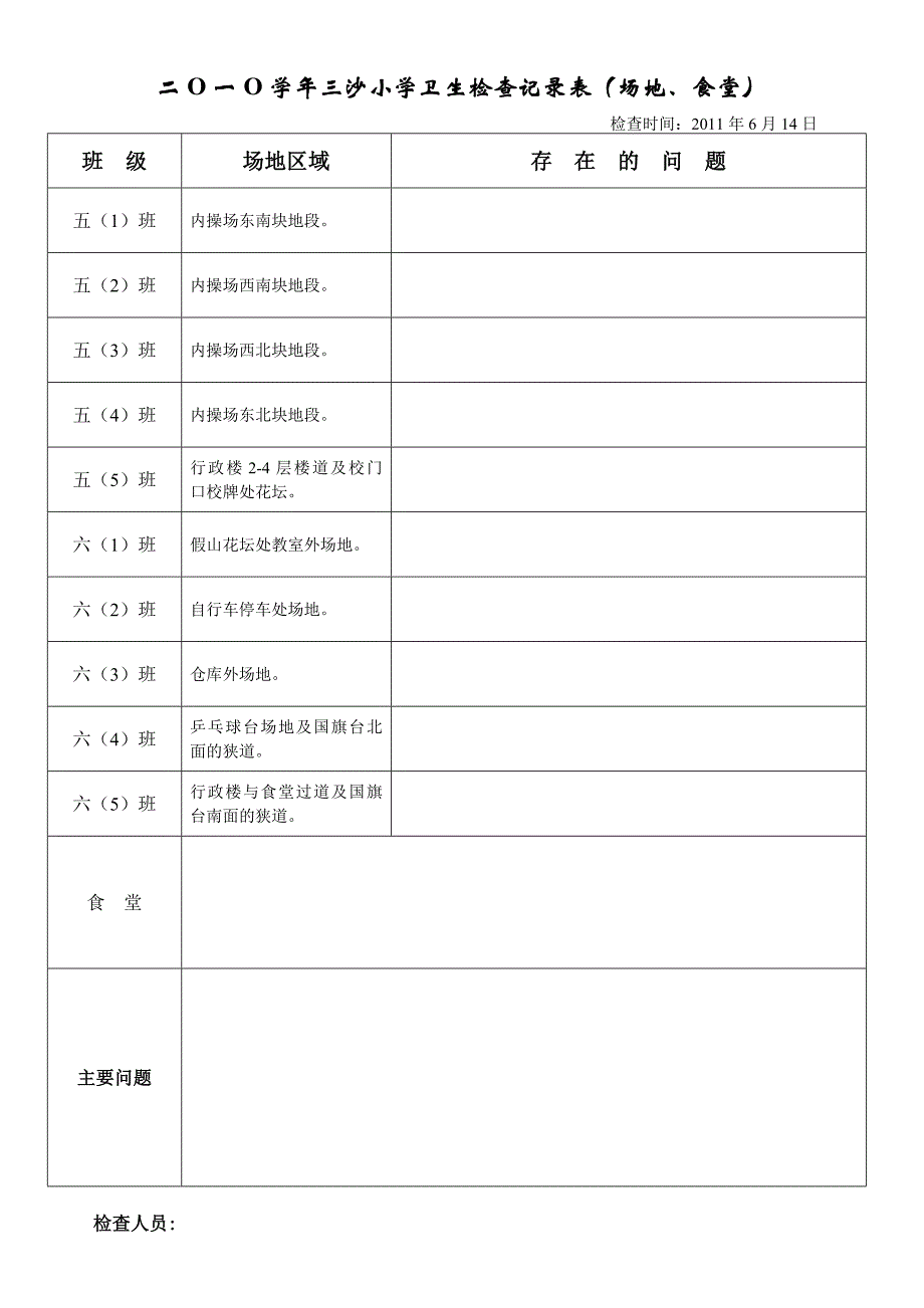 小学卫生检查记录表 修订-可编辑_第4页