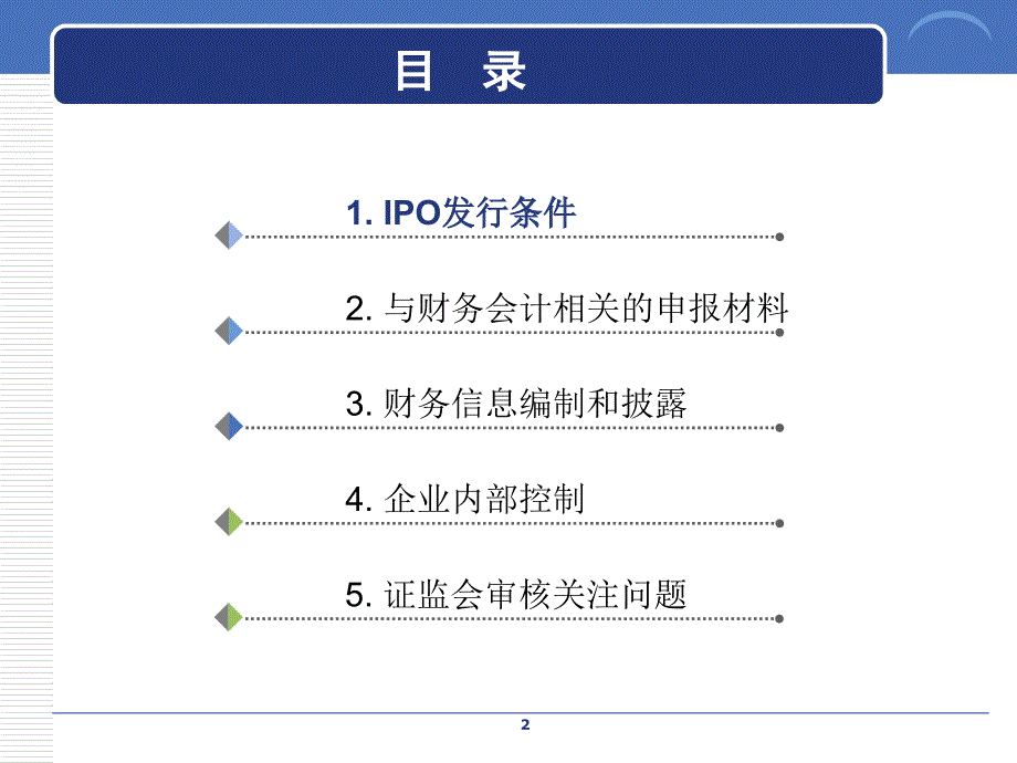 《拟上市公司ipo财务专培训教程》_第2页