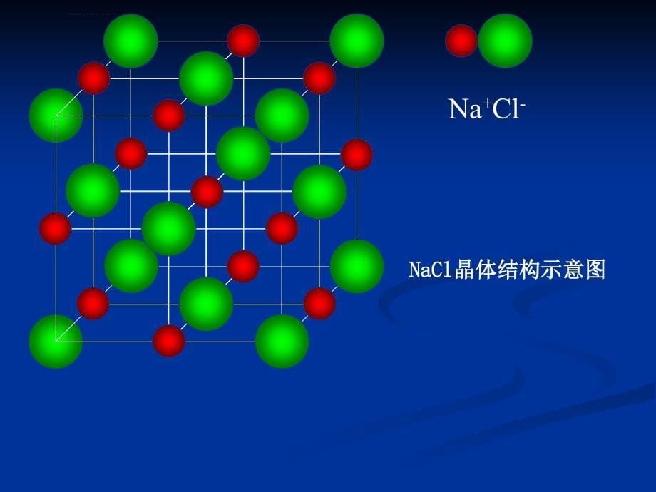 几何晶体学基础ppt课件_第5页