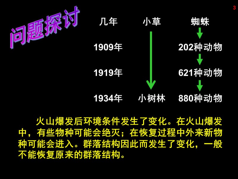 vb群落的演替培训资料_第3页