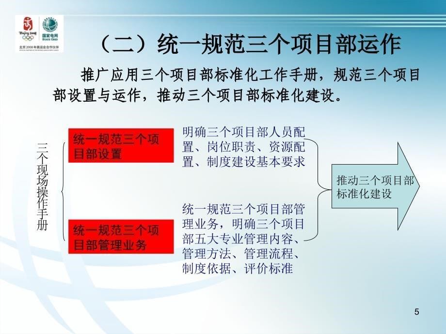 国网三个项目部标准化手册ppt课件_第5页