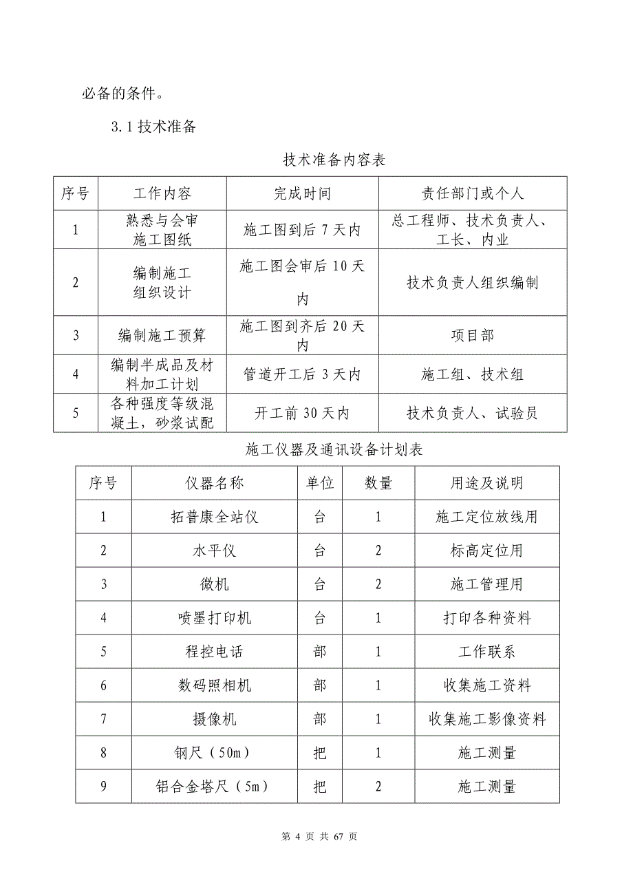 某室外综合管网安装工程施工_第4页