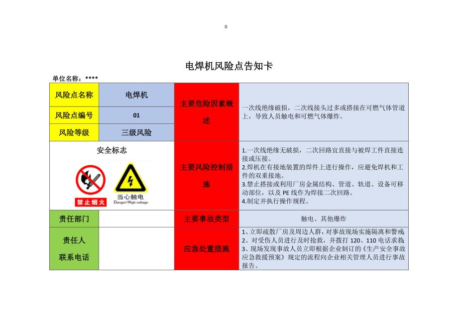 风险点告知卡 修订-可编辑_第1页