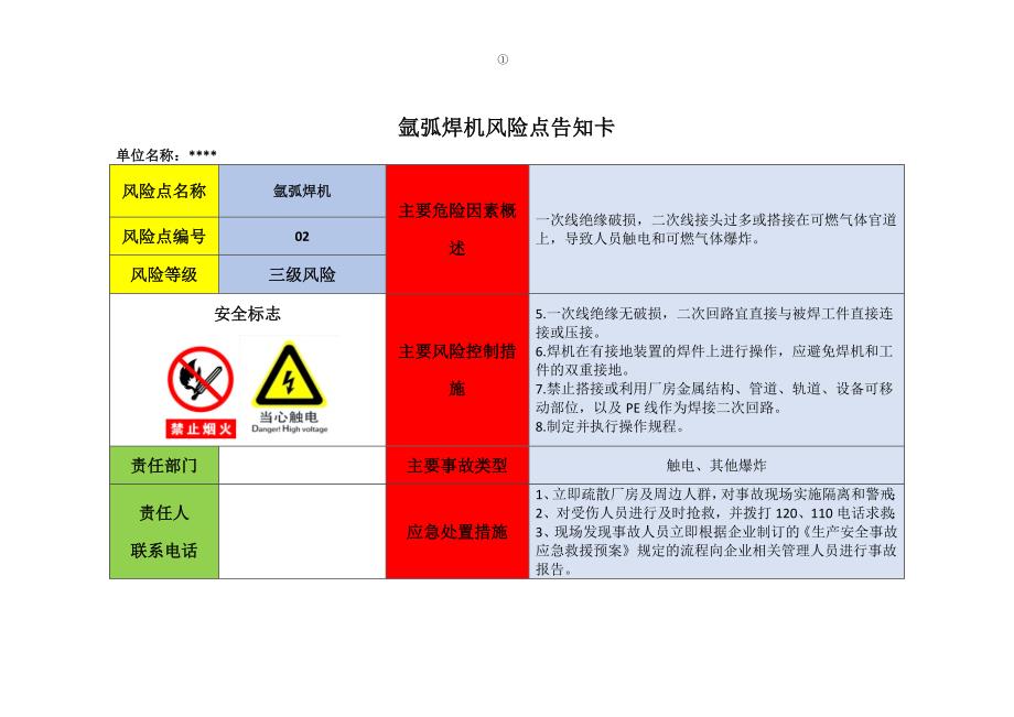 风险点告知卡 修订-可编辑_第2页