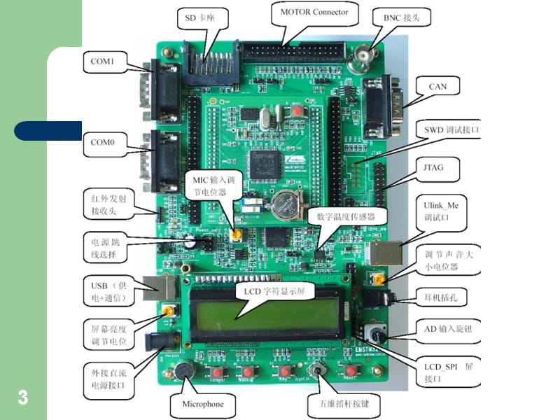 STM32V100STM32V100评估板PPT_第3页