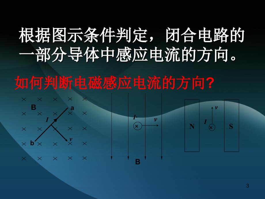 楞次定律精选培训资料_第3页