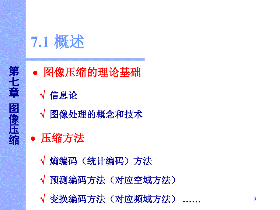 数字图像处理图像压缩PPT_第3页