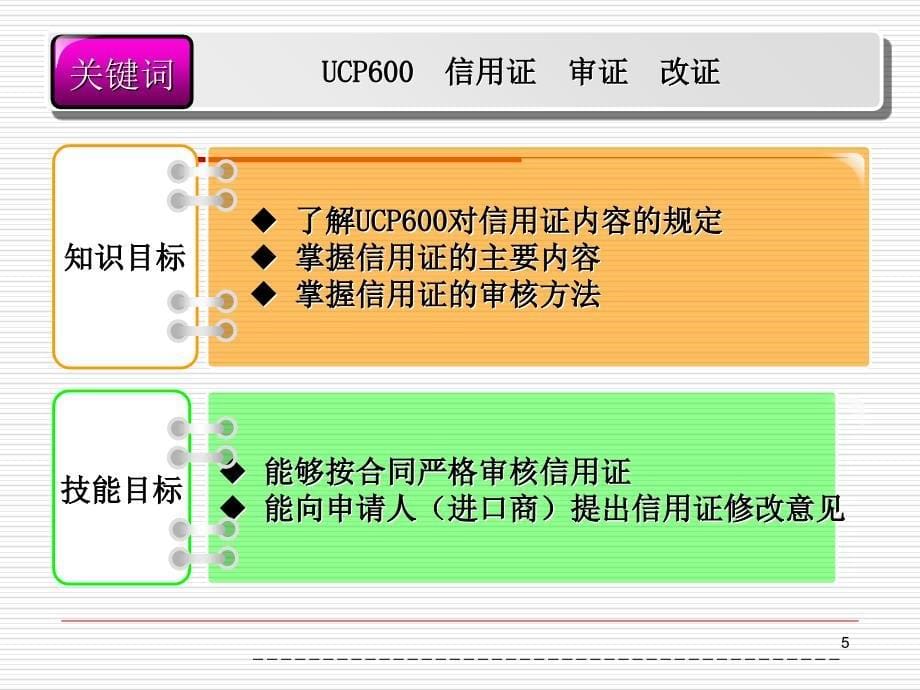 信用证审核2（上课）PPT_第5页