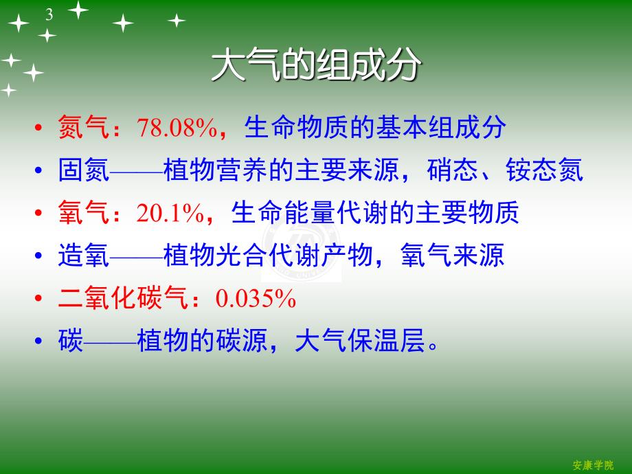 大气与园林植物培训资料_第3页