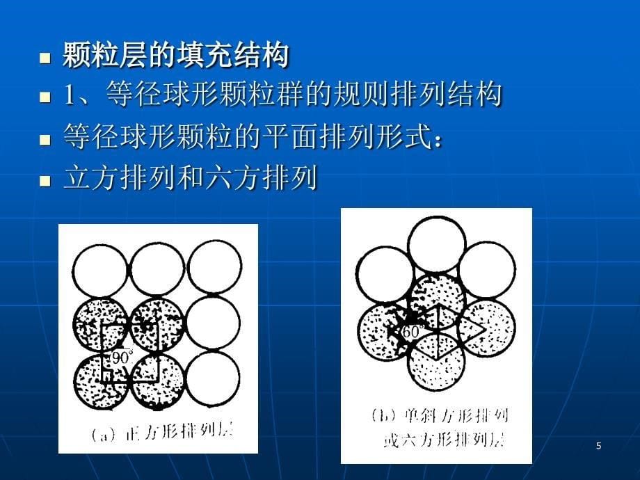 熟料的组成培训资料_第5页