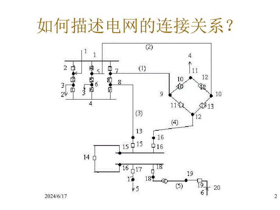 电力系统调度自动化第7章_EMS(3)-网络拓扑PPT_第2页