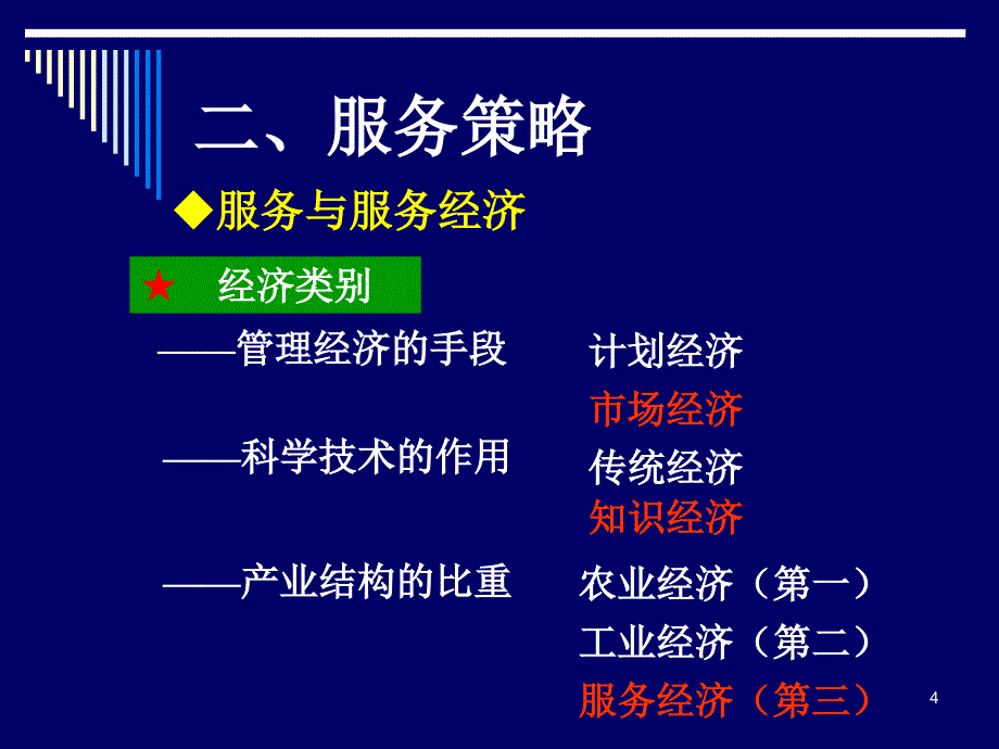 产品组合与服务策略(5)PPT_第4页