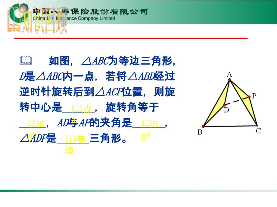 大角夹半角模型PPT课件_第2页