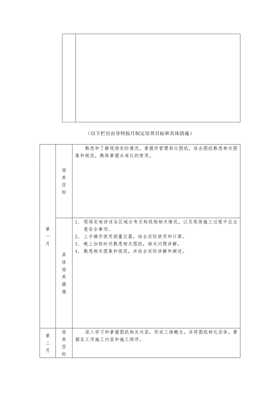 导师带徒总体培养目标及新员工培养计划安排表.docx袁文龙 修订-可编辑_第3页