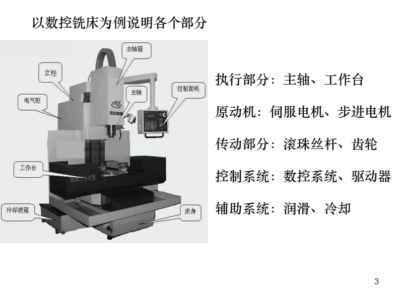 机械设计第二章培训资料_第3页