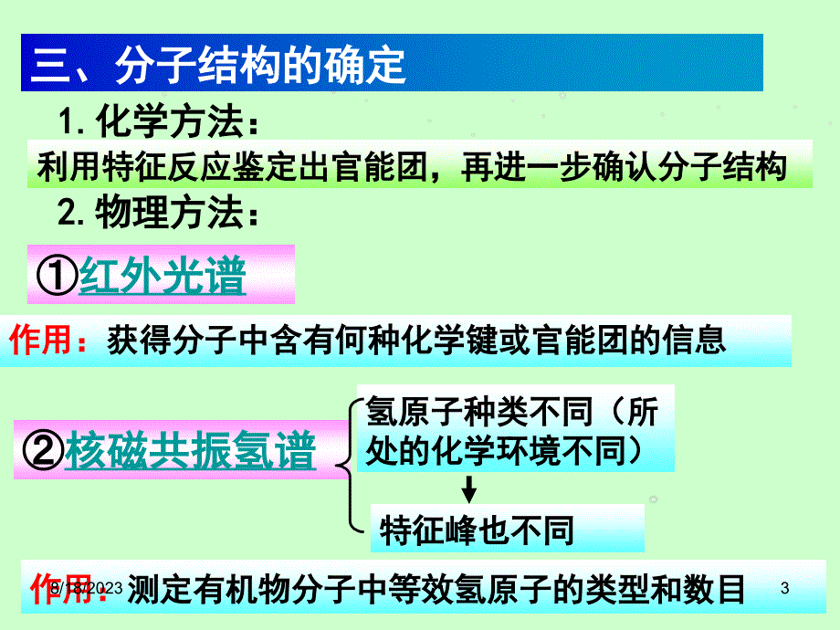 有机物分子结构的确定PPT_第3页