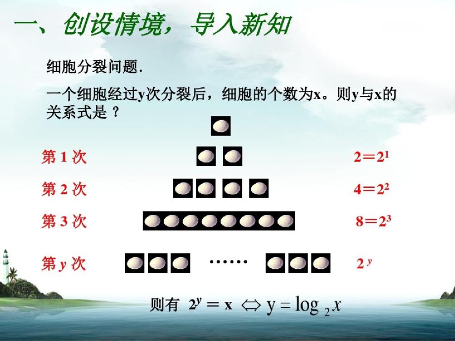 公开课对数函数课件-完整版_第2页