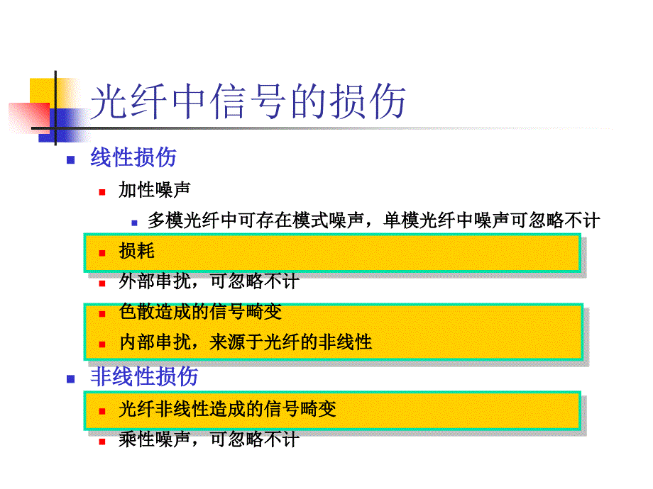 光纤的传输特性ppt课件_第4页