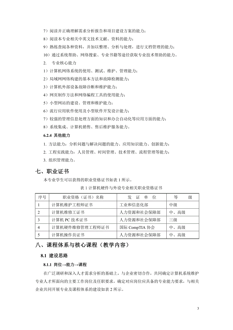 计算机硬件与外设专业教学基本要求-人才培养方案 修订-可编辑_第3页