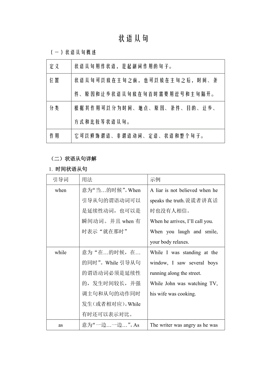 状语从句讲解及习题附答案 修订-可编辑_第1页