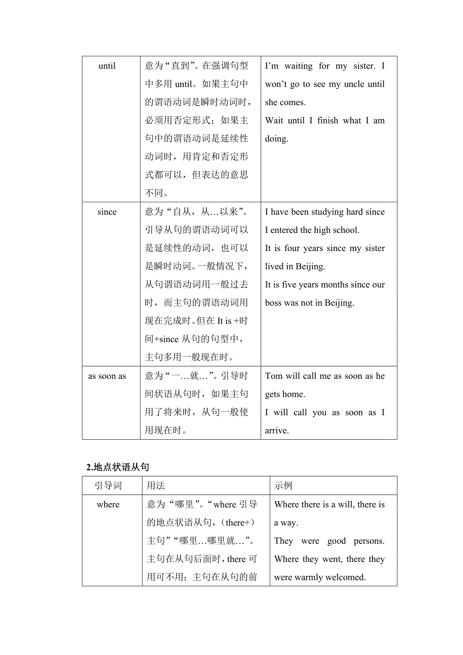 状语从句讲解及习题附答案 修订-可编辑_第3页