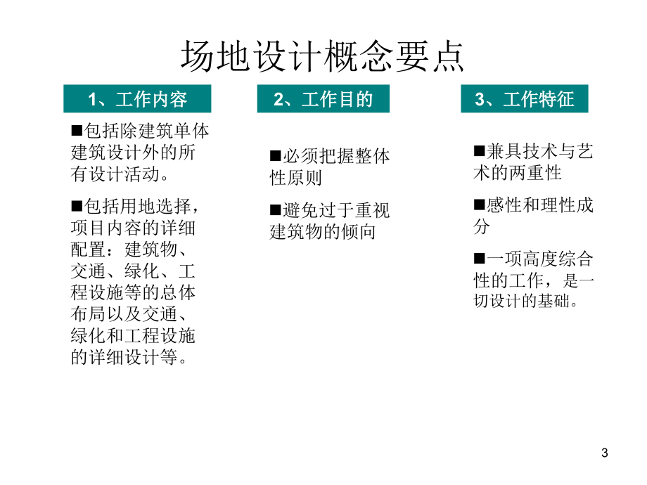 场地设计原理培训资料_第3页