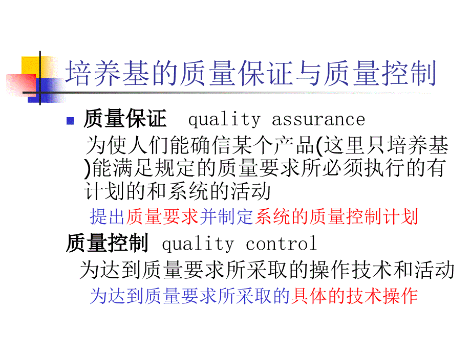 培养基质量保证与质量控制PPT_第4页