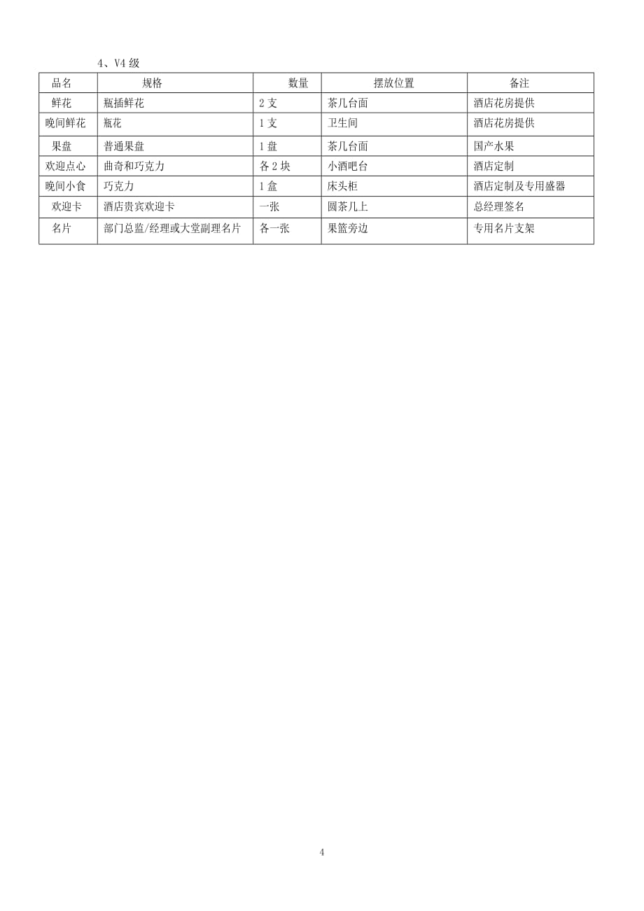 酒店VIP等级及接待规格标准 修订-可编辑_第4页