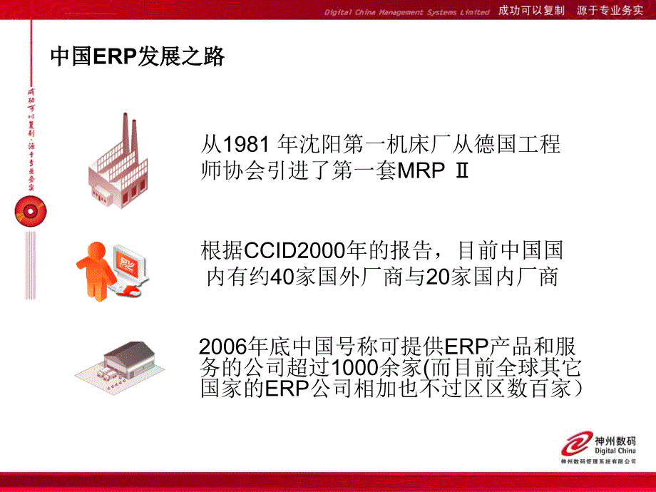 国内外ERP厂商介绍-黄振ppt课件_第3页