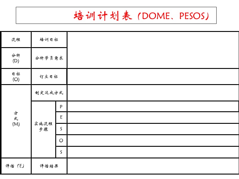 教练技术打印资料PPT_第2页