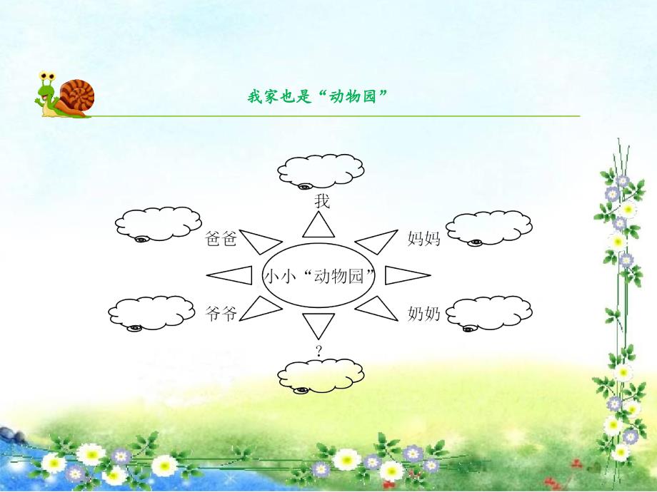 四年级语文上册第二单元习作《小小“动物园”》PPT课件_第4页