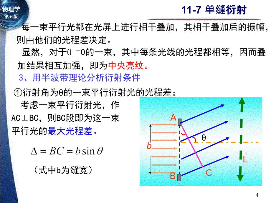 单缝衍射解析ppt课件_第4页