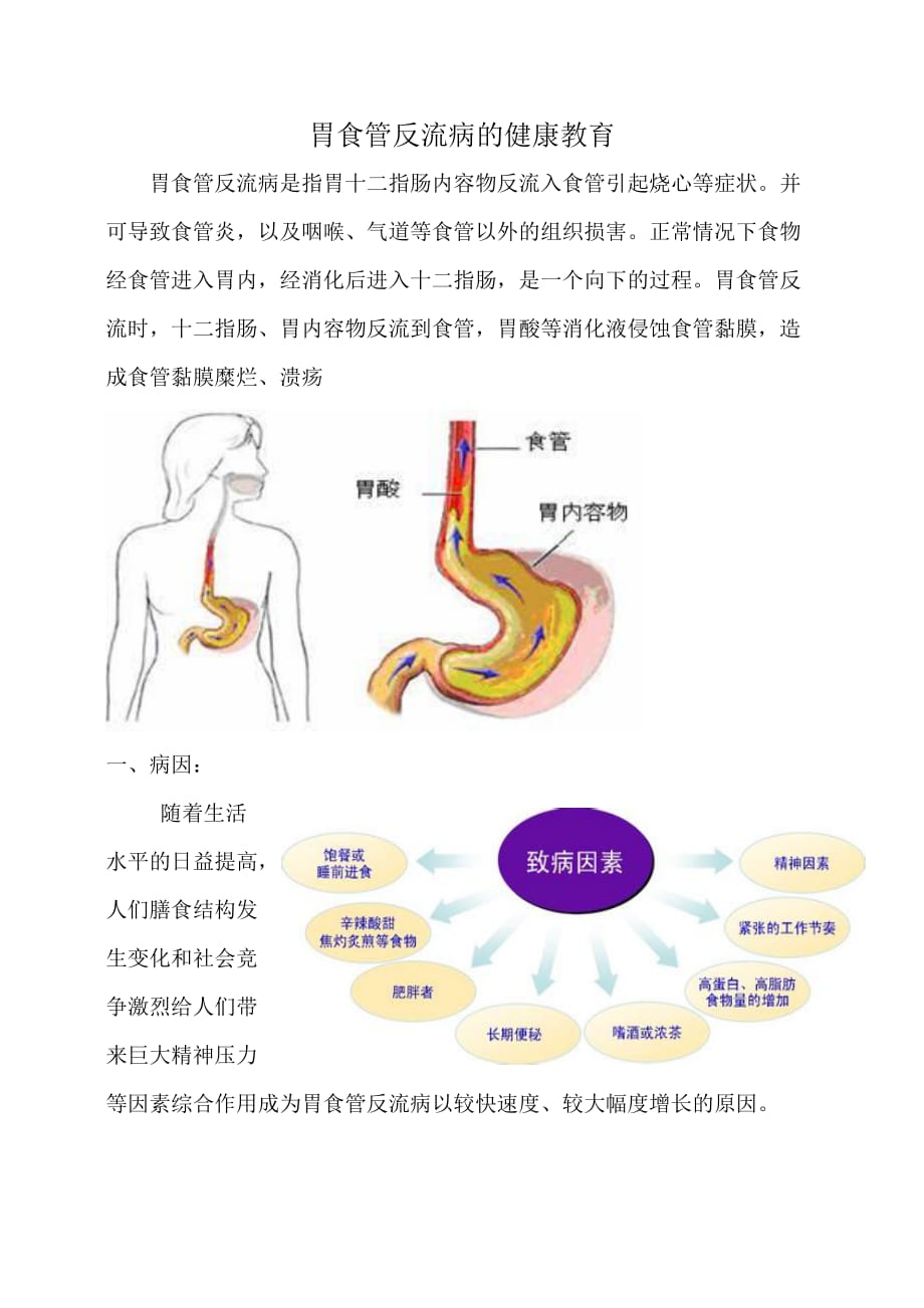 胃食管反流病的健康教育_第1页