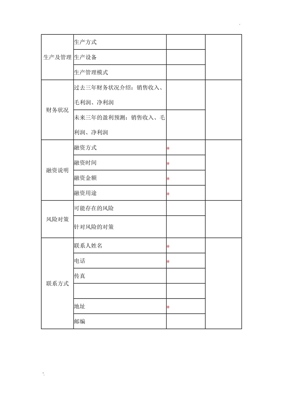 投资需求申请表_第2页