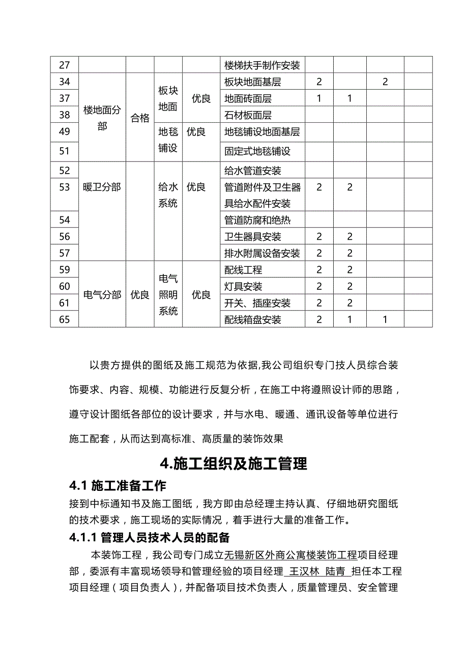 【建筑工程类】外商公寓施工组织设计_第4页