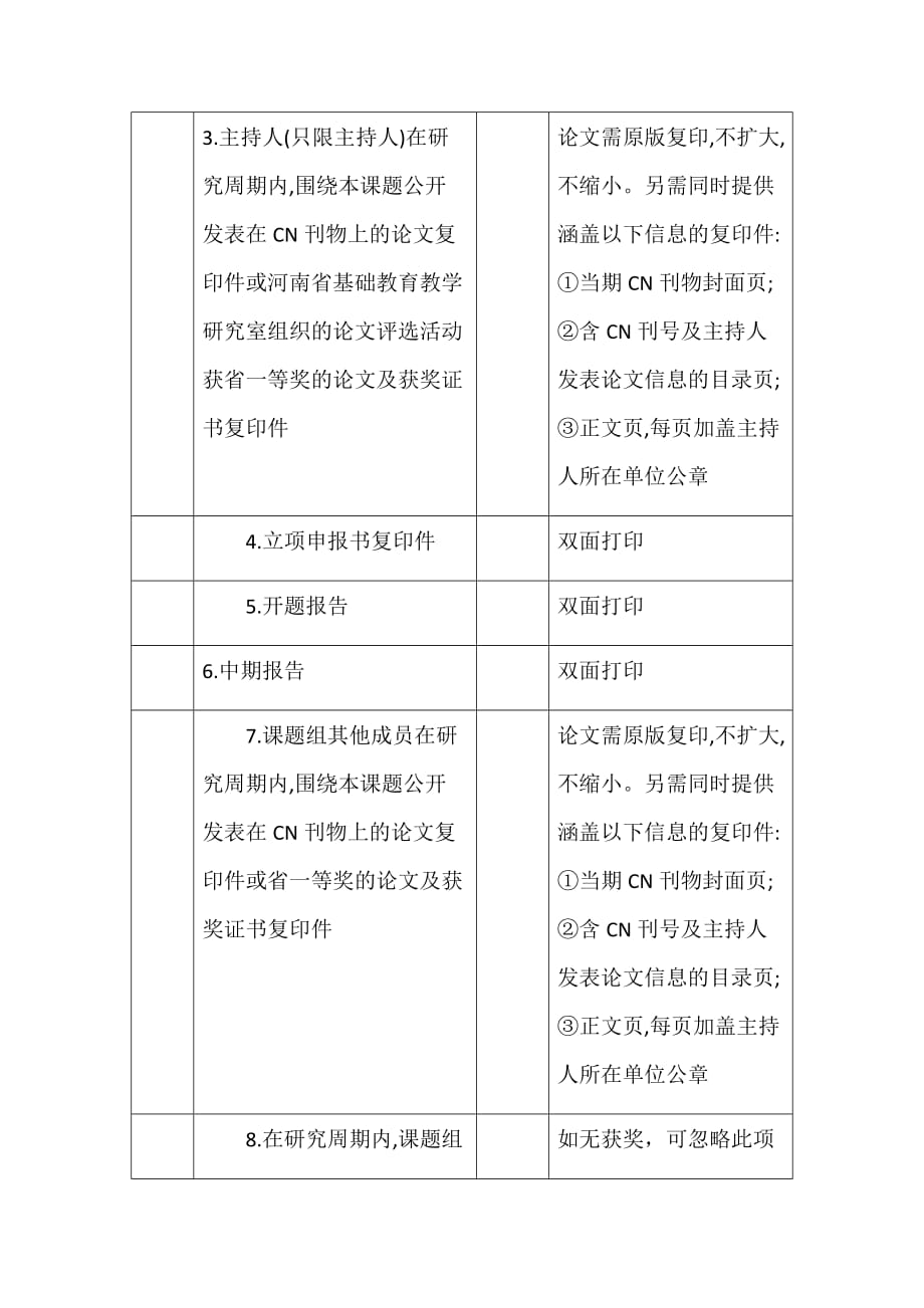 教育教学课题结题鉴定材料_第2页