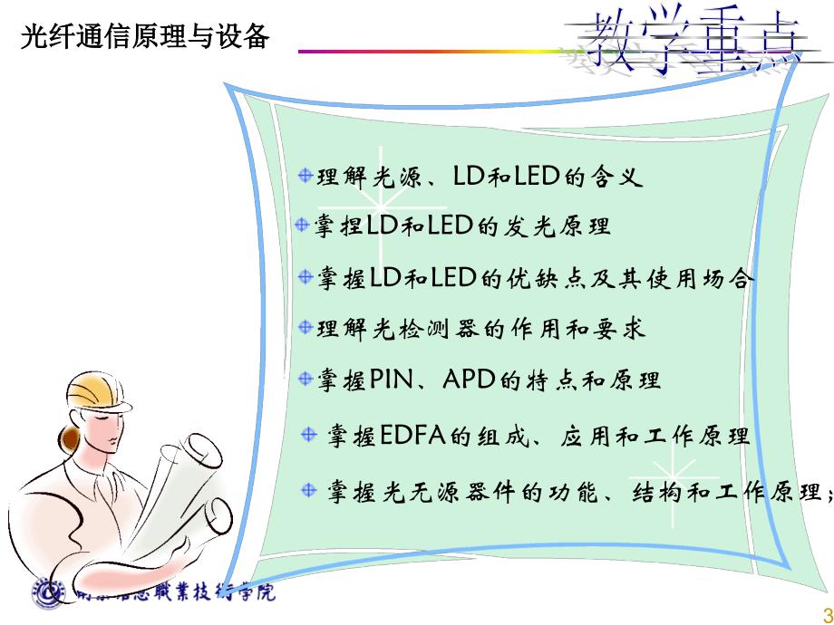 光纤通信的基本器件ppt课件_第3页