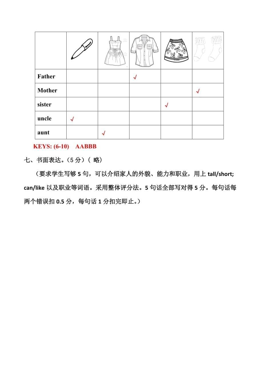 四年级牛津英语(第七册)单元形成性评价卷2Unit4-6听力材料及参考答案_第5页