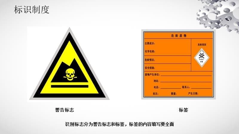 危险废物规范化现场管理培训ppt课件_第5页