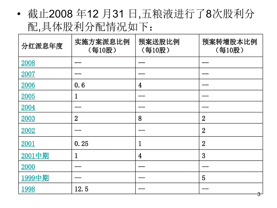 案例分析一：五粮液的股利政策PPT_第3页