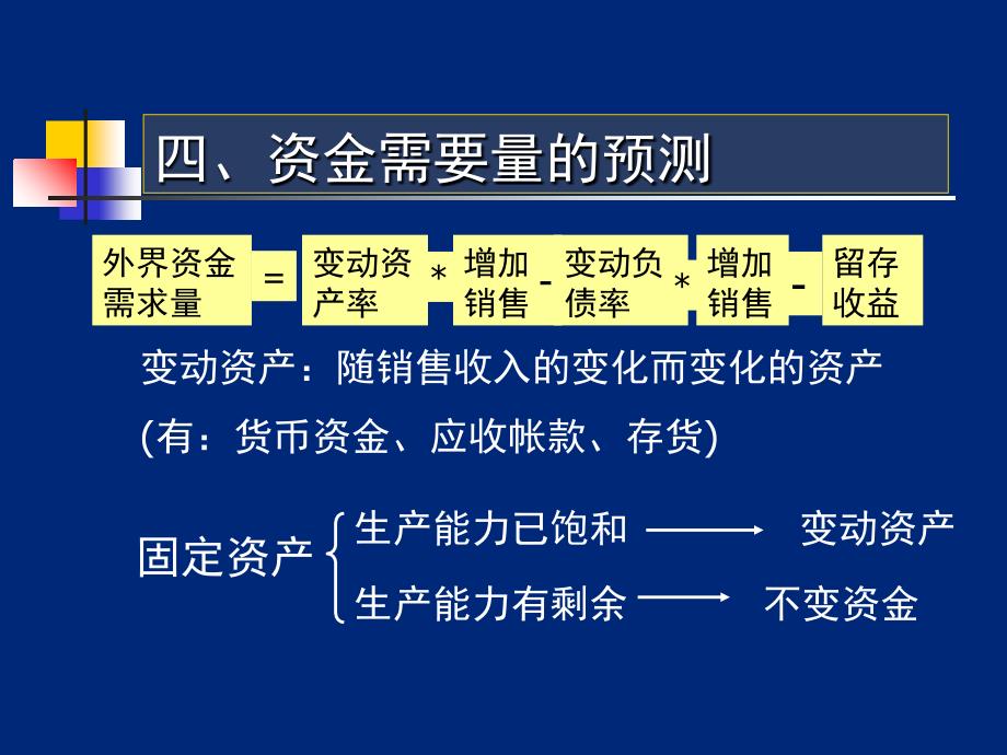 四财务战略与预测_第4页