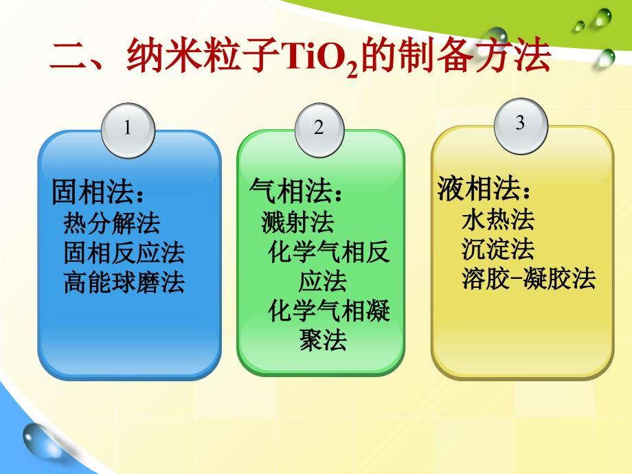 热力学分析二氧化钛纳米的热稳定性PPT_第4页