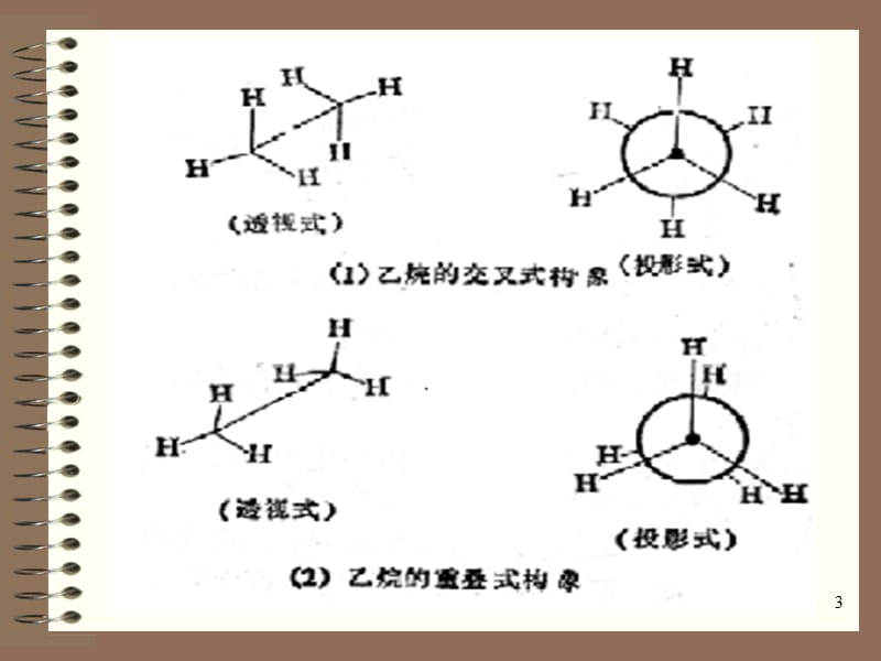 立体异构培训资料_第3页