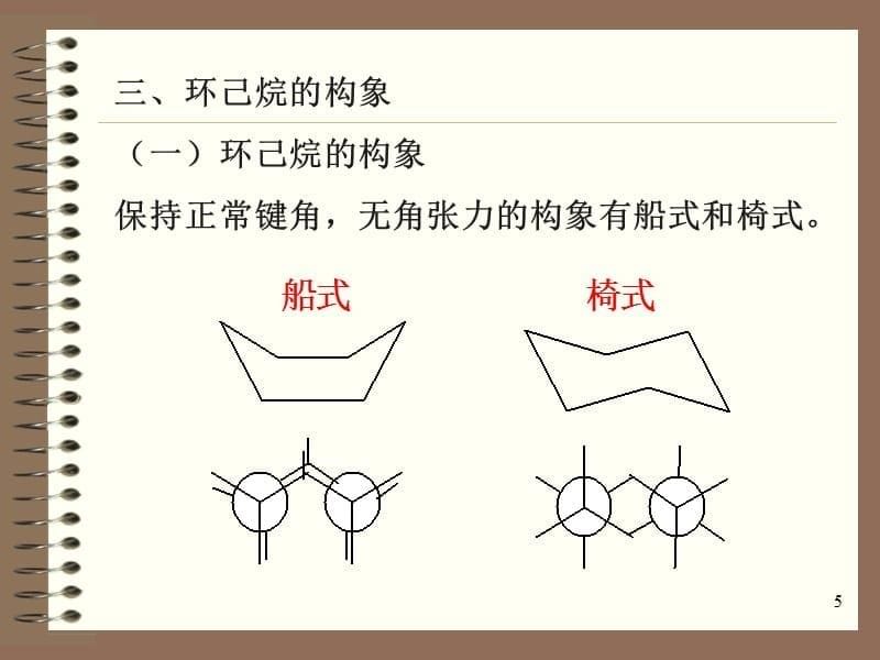 立体异构培训资料_第5页