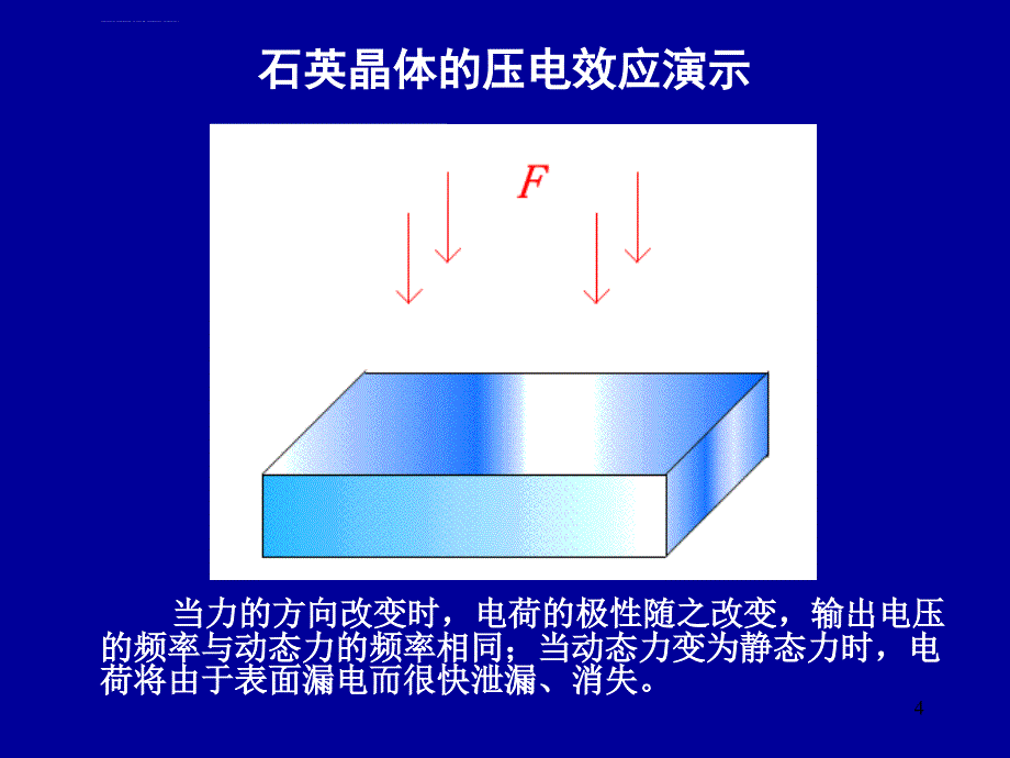 压电式压力传感器解析ppt课件_第4页